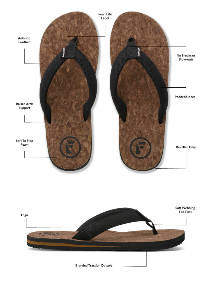 Our Commitment to Sustainability