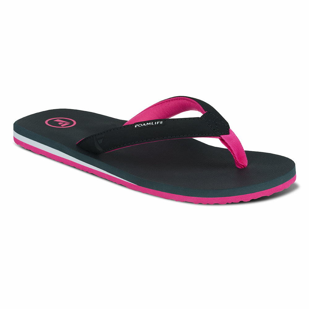 
                  
                    Traa-SC - Womens Flip Flops - Slate Grey
                  
                