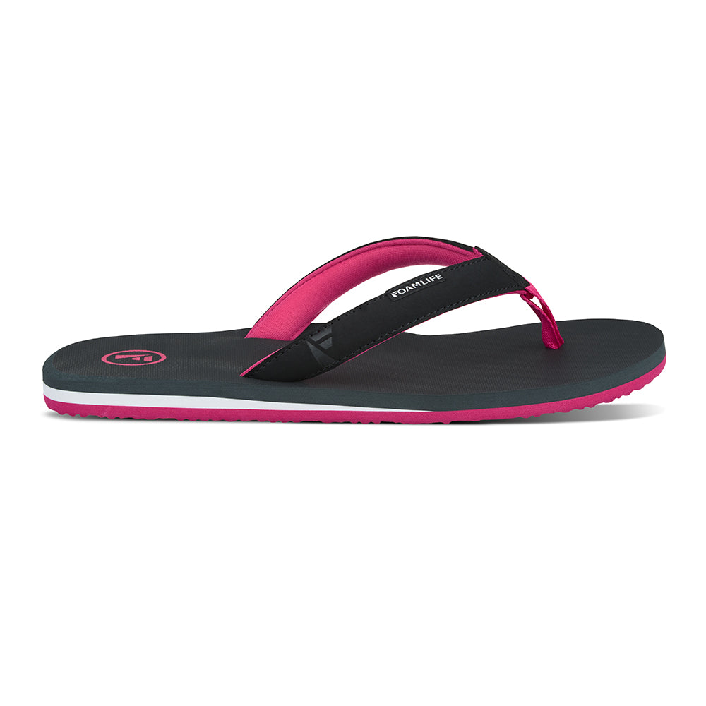 
                  
                    Traa-SC - Womens Flip Flops - Slate Grey
                  
                