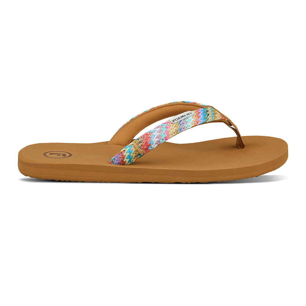 
                  
                    K Bay - Womens Flip Flops - Latte Brown
                  
                