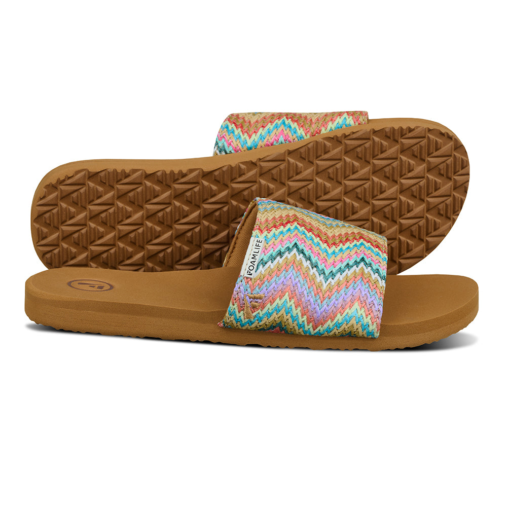 
                  
                    K Bay Slide - Womens Slider - Latte Brown
                  
                