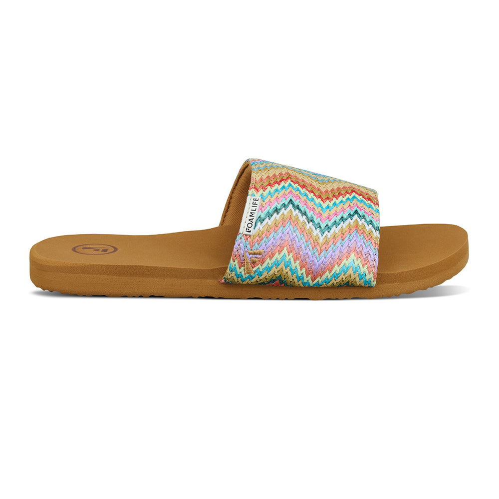 
                  
                    K Bay Slide - Womens Slider - Latte Brown
                  
                